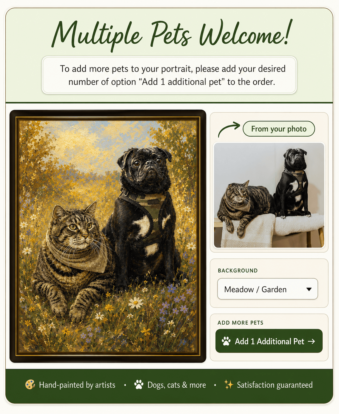 Custom Pet Portrait Oil Painting Style – Personalized Cat Dog Canvas Memorial Gift From Photo