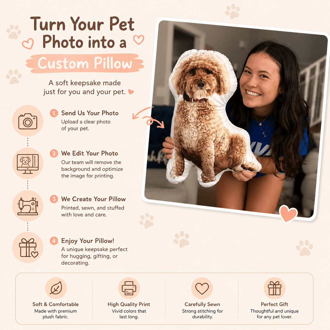 Custom Pet Photo Pillow – Turn Your Dog Cat Photo into a Huggable Keepsake Gift