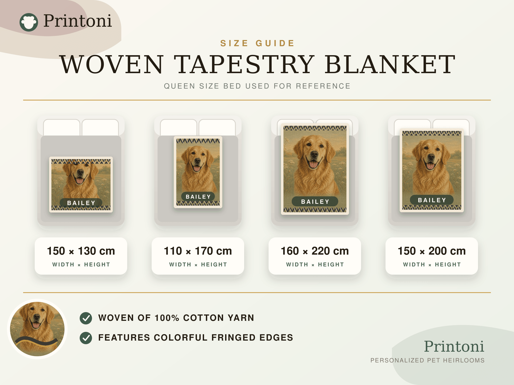 Custom Pet Woven Blanket from Photo, Personalized Cat or Dog Portrait Throw, Pet Lover Gift