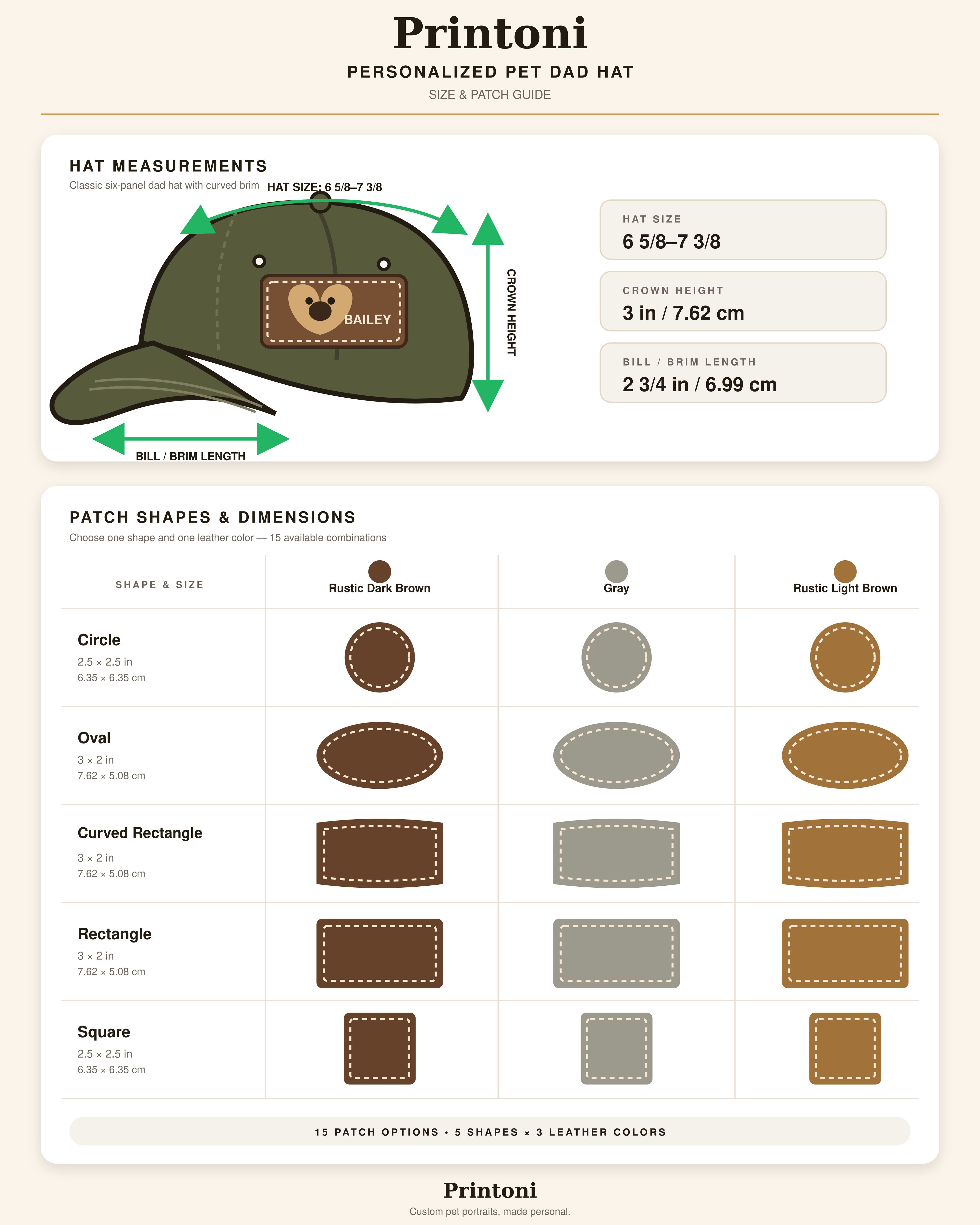 Custom Dog Hat from Photo, Personalized Pet Portrait Leather Patch Baseball Cap, Dog Mom Gift