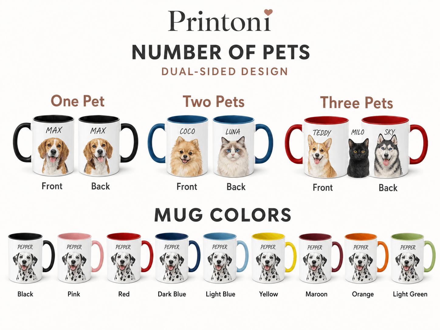 Custom Pet Photo Mug, Personalized Dog Cat Coffee Mug with Name, Pet Portrait Cup from Your Photo, Dog Mom Gift, Pet Lover Gift