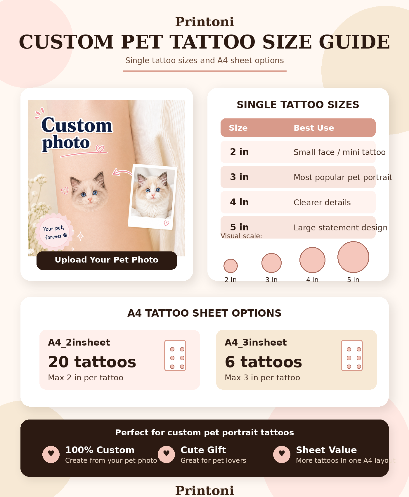 Custom Pet Temporary Tattoo from Photo – Personalized Dog Cat Portrait Tattoo Gift
